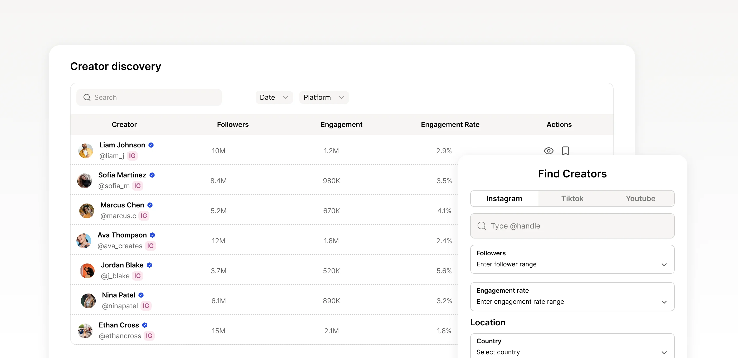 UpPromote creator discovery dashboard