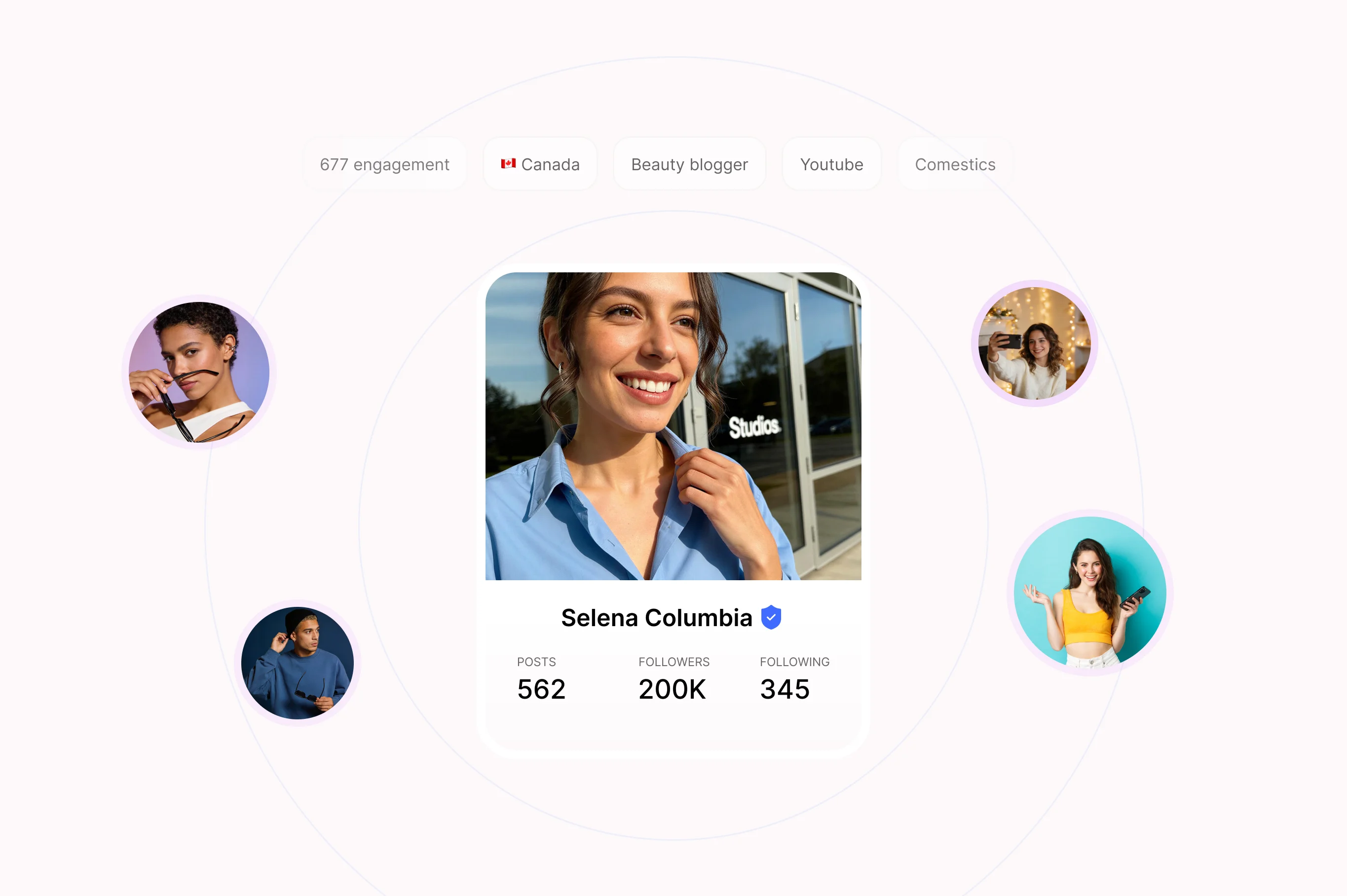 Let current network recruit itself