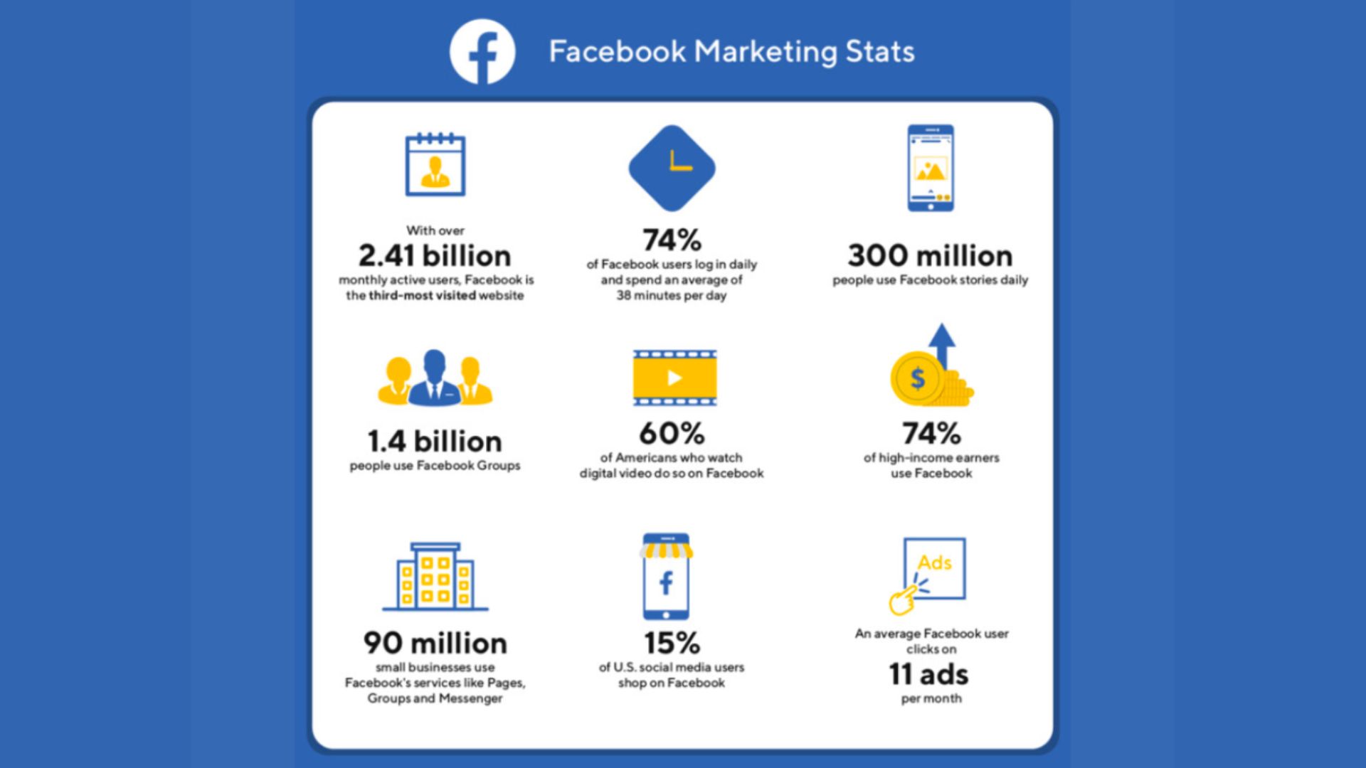 how to promote affiliate links on facebook