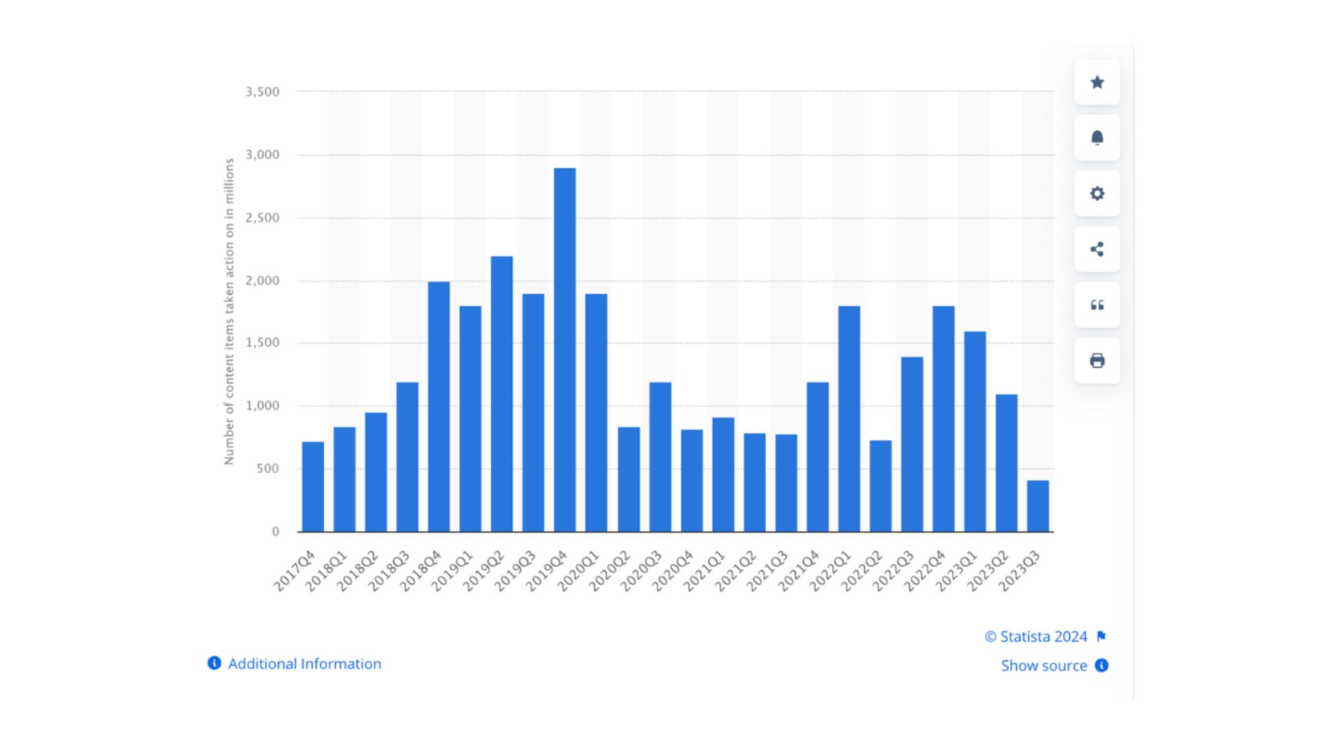 how to promote affiliate links on facebook