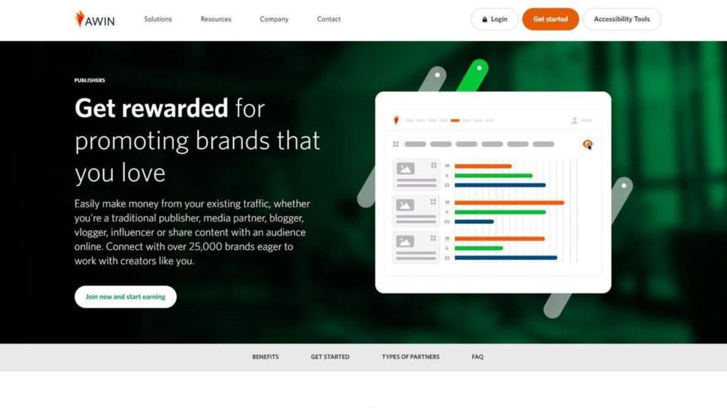 best affiliate networks 2