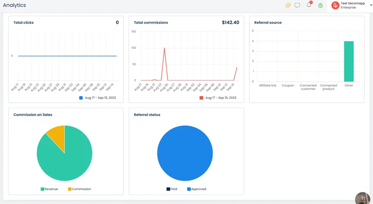 australian affiliate program guide